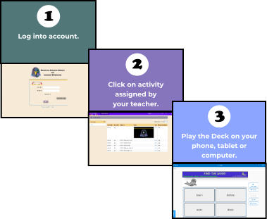 Log into account. 1 Click on activity  assigned by  your teacher. 2 Play the Deck on your phone, tablet or computer. 2 3