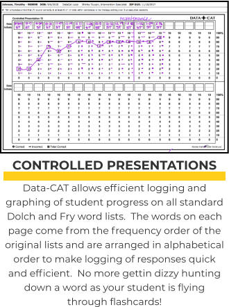 CONTROLLED PRESENTATIONS Data-CAT allows efficient logging and graphing of student progress on all standard Dolch and Fry word lists.  The words on each page come from the frequency order of the original lists and are arranged in alphabetical order to make logging of responses quick and efficient.  No more gettin dizzy hunting down a word as your student is flying through flashcards!