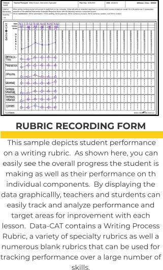 RUBRIC RECORDING FORM  This sample depicts student performance on a writing rubric.  As shown here, you can easily see the overall progress the student is making as well as their performance on th individual components.  By displaying the data graphicallly, teachers and sturdents can easily track and analyze performance and target areas for inprovement with each lesson.  Data-CAT contains a Writing Process Rubric, a variety of specialty rubrics as well a numerous blank rubrics that can be used for tracking performance over a large number of skills.