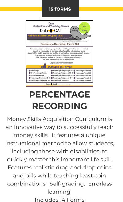 15 fORMS PERCENTAGE RECORDING Money Skills Acquisition Curriculum is an innovative way to successfully teach money skills.  It features a unique instructional method to allow students, including those with disabilities, to quickly master this important life skill.  Features realistic drag and drop coins and bills while teaching least coin combinations.  Self-grading.  Errorless learning. Includes 14 Forms