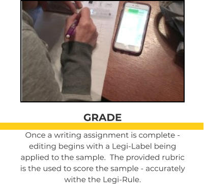 GRADE Once a writing assignment is complete - editing begins with a Legi-Label being applied to the sample.  The provided rubric is the used to score the sample - accurately withe the Legi-Rule.