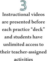 Instructional videos  are presented before  each practice “deck” and students have  unlimited access to  their teacher-assigned  activities                   3