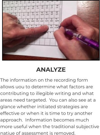 ANALYZE The information on the recording form allows uou to determine what factors are contributing to illegible writing and what areas need targeted.  You can also see at a glance whether initiated strategies are effective or when it is time to try another approach.  Information becomes much more useful when the traditional subjective natiue of assessment is removed.